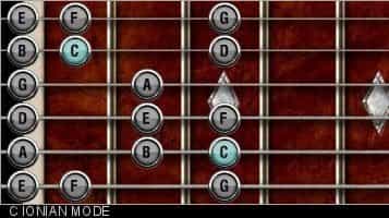 Generador de escalas para guitarra